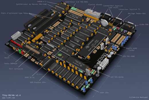 TI(ny)-99/4A, replika Texas Instruments TI-99/4A